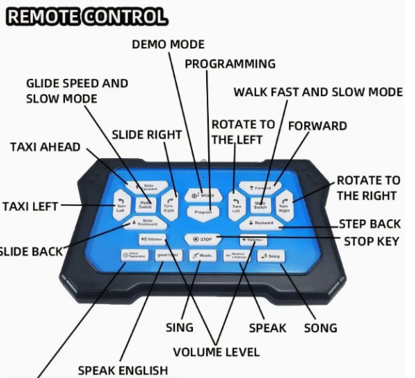 Remote Control Robot - Image 3