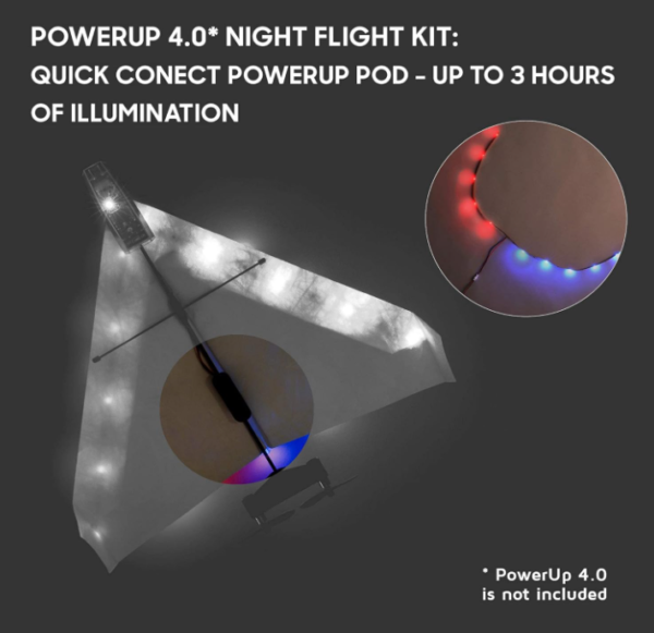 Night Flight Kit Add-on for POWERUP 4.0-15.5” Blue & Red LED Light Set - Image 3