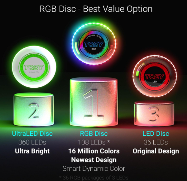 TOSY 36 and 360 LEDs Flying Disc - Image 3