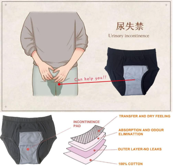 3-Pack Men’s Incontinence Underwear Cotton Regular Absorbency Reusable Washable Urinary Incontinence Briefs - Image 2