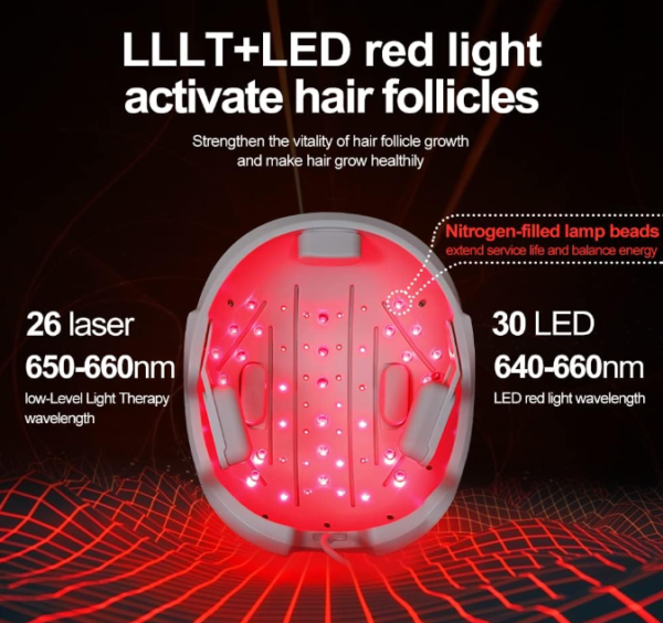 Hair Growth System For Men & Women - Image 3